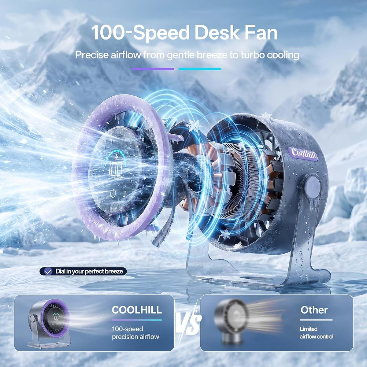 LIMITED TIME color way USB Desk Fan, Rechargeable & Wall-Mountable, Digital display