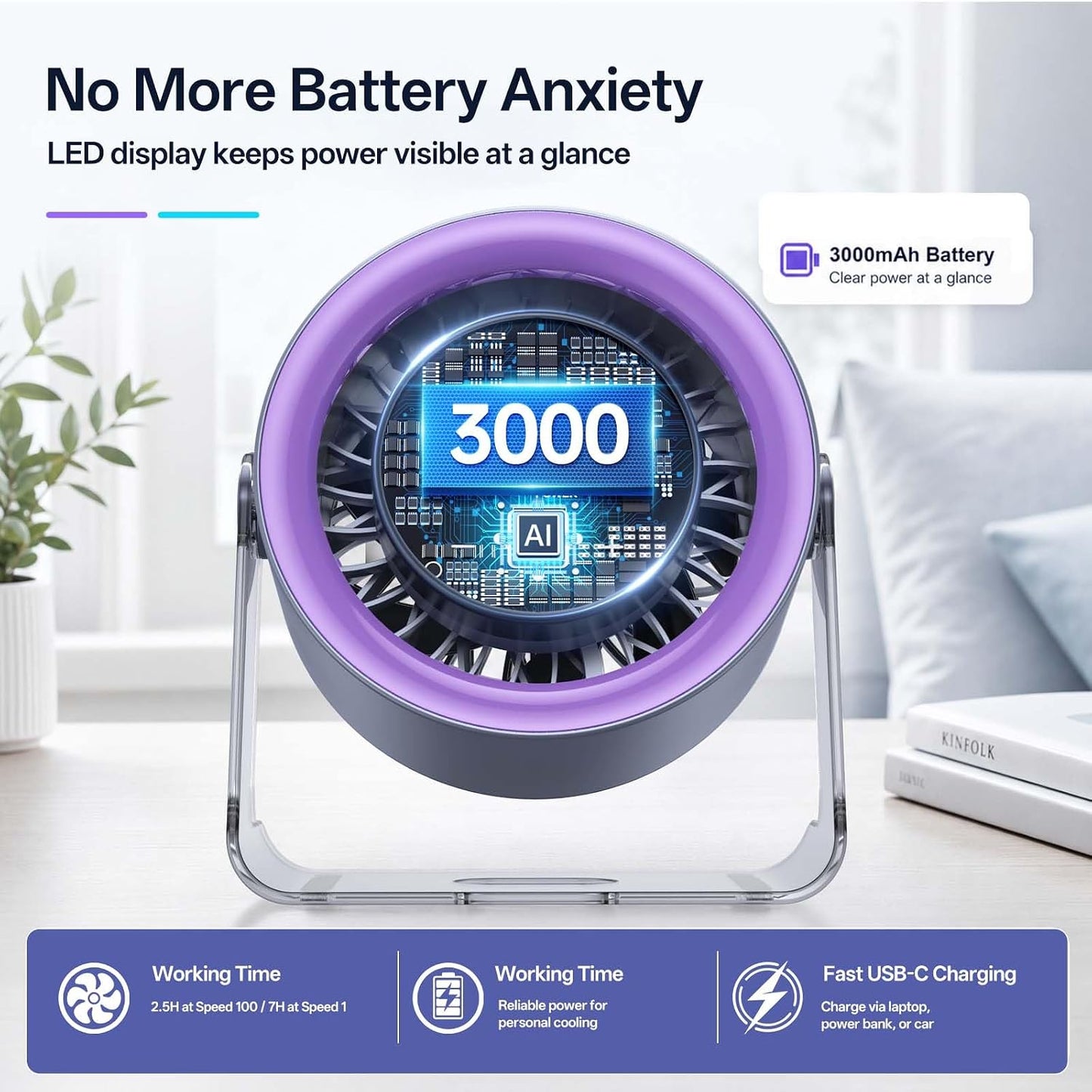 LIMITED TIME color way USB Desk Fan, Rechargeable & Wall-Mountable, Digital display